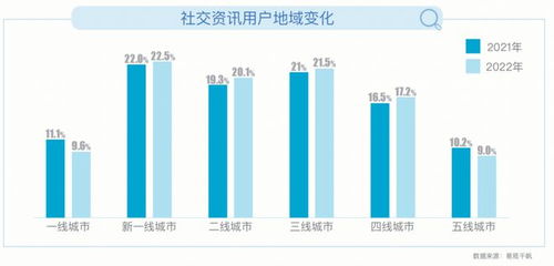 2023年新风口,把握时代脉搏，寻找财富新机遇(图6)