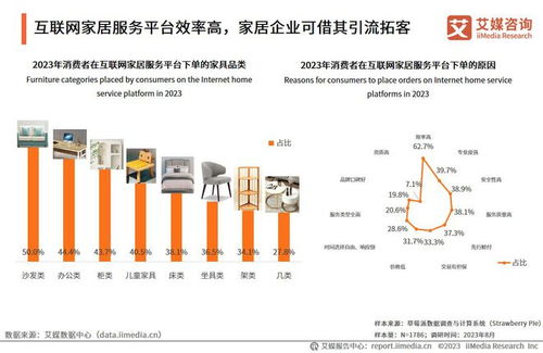 2023年新风口,把握时代脉搏，寻找财富新机遇(图7)