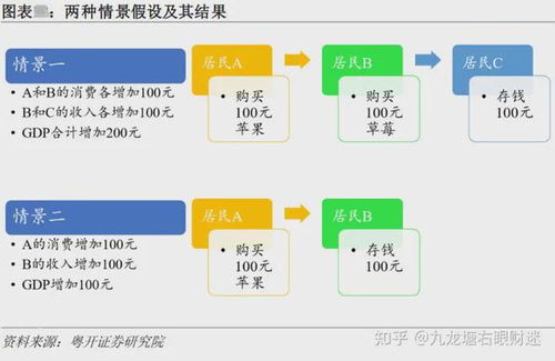 应对策略游戏是什么,什么是应对策略游戏？定义(图10)