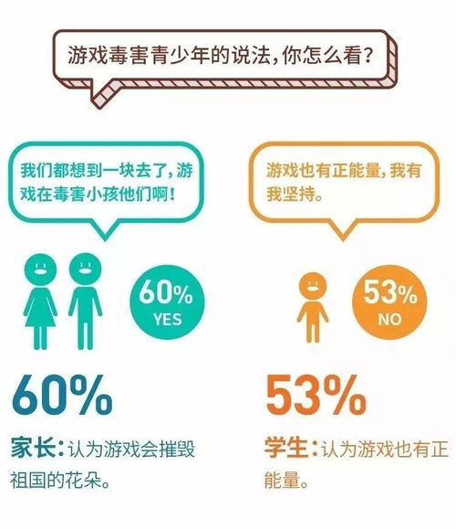 应对策略游戏是什么,什么是应对策略游戏？定义(图9)