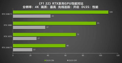 f122优化,ff122最新域名(图3)