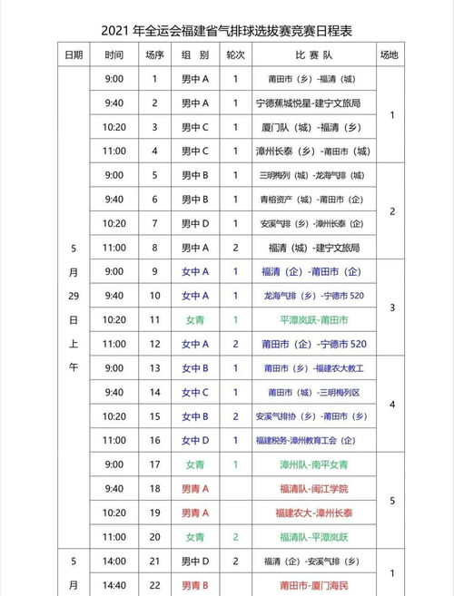 美容沙龙会流程表,打造完美顾客体验