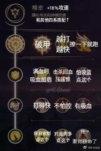 符文源质棒,符文源质棒简介(图6)