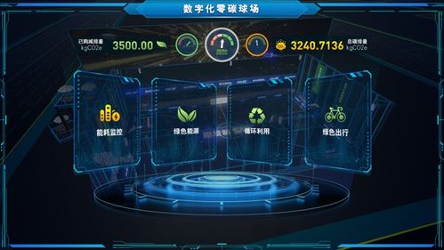 2023数码最火,创新与变革引领潮流(图4)