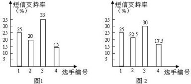 江西二套二七王,江西二套都市频道在线直播观看二七王