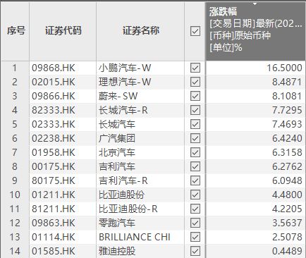 酷酷跑安卓版(图6)