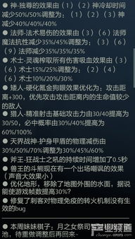 2023年3月26日自走棋更新内容,新英雄、新机制与平衡调整(图4)