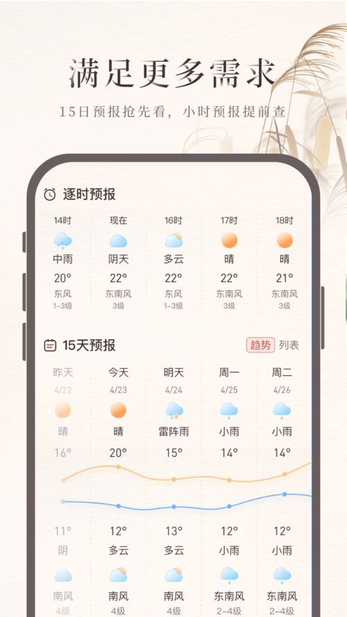 诸葛天气,诸葛天气——智能气象服务引领未来(图1)