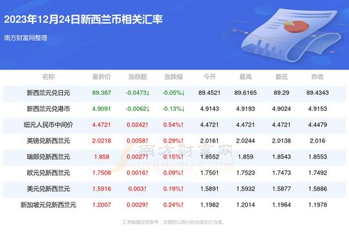 vs2023增加断点,Visual Studio 2023新增断点功能详解(图9)