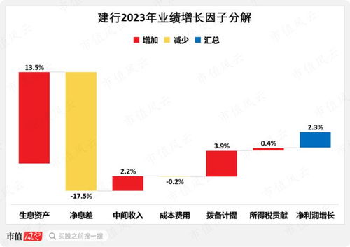 vs2023增加断点,Visual Studio 2023新增断点功能详解(图12)