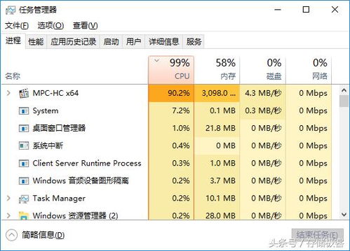 4k uhd 电影发行数量,市场趋势与未来展望(图2)