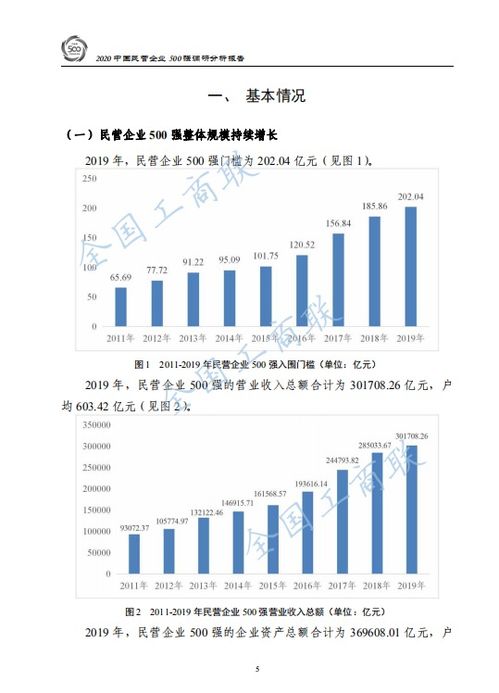 寻鱼优选调研分析,助力抖音电商中小达人高效变现(图3)