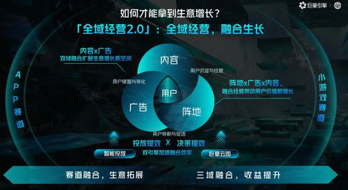 2023游戏行业迎来新增长,2023游戏行业迎来新增长，多元化发展引领未来(图1)