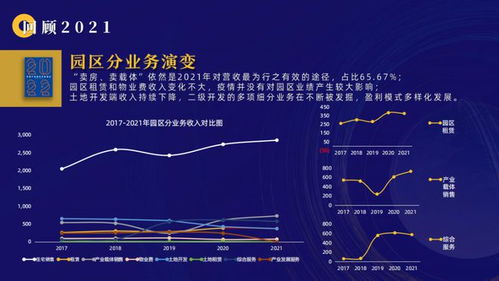 2023游戏行业迎来新增长,2023游戏行业迎来新增长，多元化发展引领未来(图7)