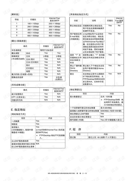 b计划:启程拓殖中文版下载(图1)