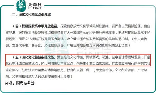 游戏公司需要多方通信许可,游戏公司运营中的多方通信许可需求及办理流程(图5)