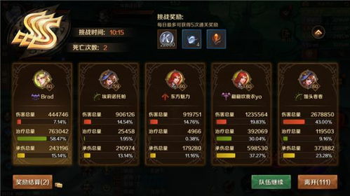 3.作为一名勇敢的冒险家,参加各种类型的副本比赛,策略取胜,进入属于战斗的世界。,冒险探索发现勇气和胆怯哪次行动的评价(图3) 3.作为一名勇敢的冒险家,参加各种类型的副本比赛,策略取胜,进入属于战斗的世界。,冒险探索发现勇气和胆怯哪次行动的评价(图3)
