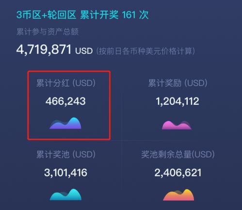 还有丰富的社交功能,玩家可以结交好友、加入联盟,共同打造属于自己的强大帝国。,探索游戏中的社交新境界(图4) 还有丰富的社交功能,玩家可以结交好友、加入联盟,共同打造属于自己的强大帝国。,探索游戏中的社交新境界(图4)