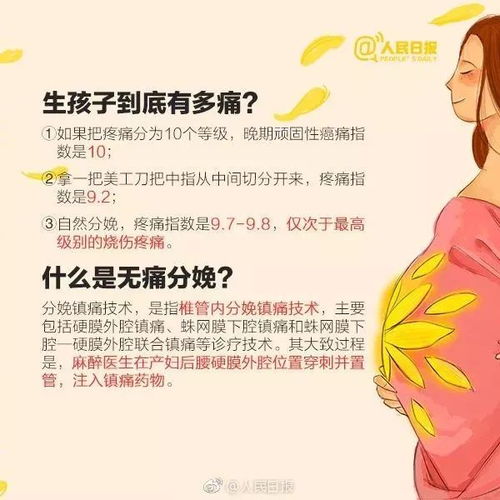 镇痛2 攻略,全面解析分娩镇痛攻略，助您轻松应对分娩疼痛(图4)