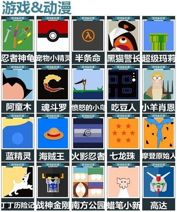 疯狂猜图四个字,疯狂猜图游戏简介(图4)