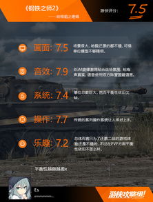 钢铁之师2怎么换头像,钢铁之师2头像更换教程(图5) 钢铁之师2怎么换头像,钢铁之师2头像更换教程(图5)