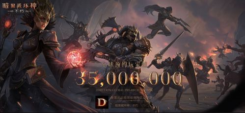 暗黑不朽 55能量价格,投资与回报的平衡点(图3) 暗黑不朽 55能量价格,投资与回报的平衡点(图3)