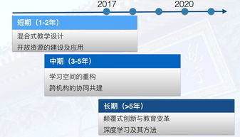 2024年地平线报告,智能驾驶领域的璀璨新星(图2)