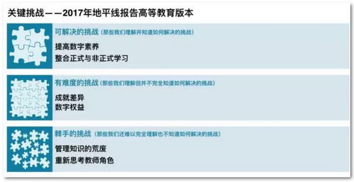 2024年地平线报告,智能驾驶领域的璀璨新星(图3)