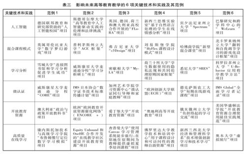 2024年地平线报告,智能驾驶领域的璀璨新星(图4)