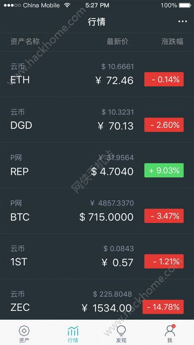 中文版imtoken下载,安全便捷的数字资产管理工具(图7)