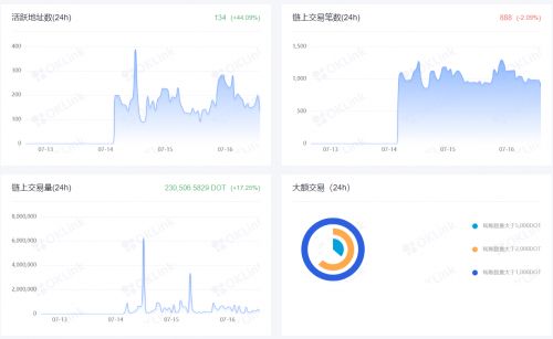 360浏览器安卓版(图6)