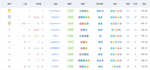 xgp2023年五月榜单(图2)