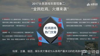 2023火爆游戏推广文章,创新玩法与沉浸体验引领潮流