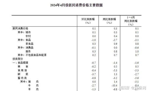 2023年3月炉石标准to,新卡牌、新战术与热门卡组解析(图4)