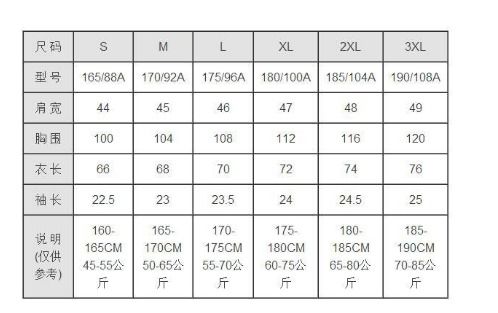 衣服码号,如何正确选择适合自己的尺码(图4)