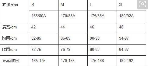 衣服码号,如何正确选择适合自己的尺码(图5)