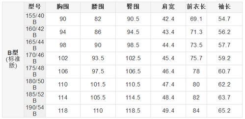 衣服码号,如何正确选择适合自己的尺码(图6)