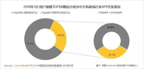 俄罗斯方块到达哪一个速度,俄罗斯方块速度级别与游戏难度解析(图3)