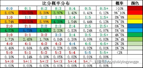 2023年4月1日(副本),2023年6月1日国家重大工程什么海底了