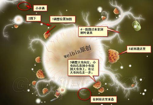 植物精灵 攻略,游戏简介(图5)