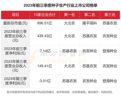 2023年3月10日下午3点起正式生telegreat下载安卓版效(图4)