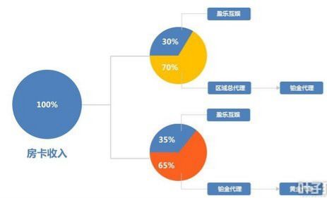 游戏开发的技术趋势,创新与变革的交汇点