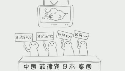 7723游戏盒安卓版(图3) 7723游戏盒安卓版(图3)