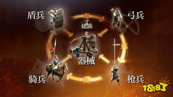 三国志战略版 元素,经典IP的全新演绎(图3)