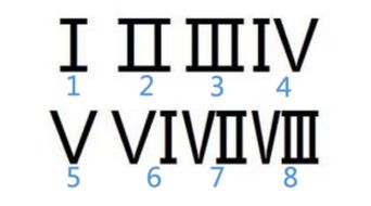 v是数字几,V是数字几？揭秘罗马数字中的V符号