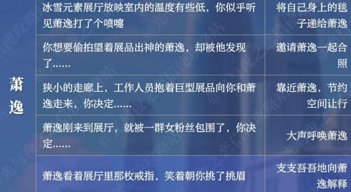 光与夜之恋产品迭代分析,从题材突破到市场认可(图4)