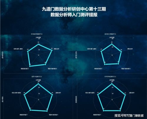 光与夜之恋产品迭代分析,从题材突破到市场认可(图5)