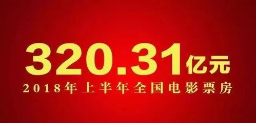 2018年电影上的成就(图6)