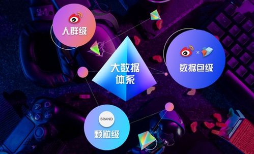 激活付费游戏,体验与价值的双重考量(图3) 激活付费游戏,体验与价值的双重考量(图3)