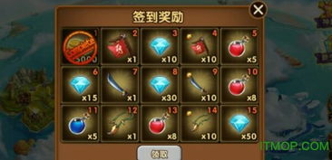 激活付费游戏,体验与价值的双重考量(图4) 激活付费游戏,体验与价值的双重考量(图4)